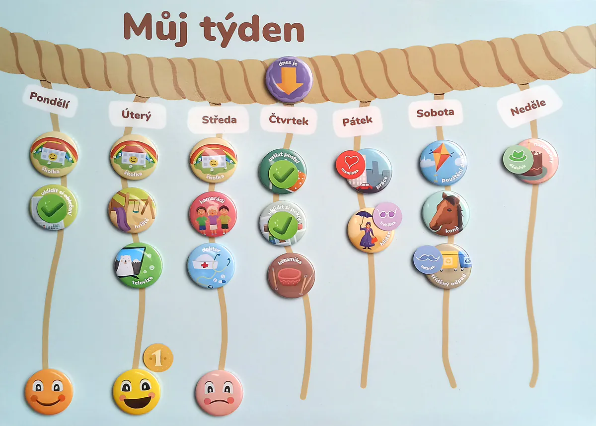 Dědeček - magnet pro označení - Obrázek 2